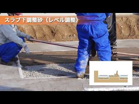 地盤置換工法コロンブス