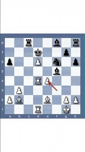 The Real Beginner's Guide to Chess #42
