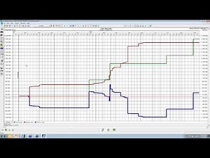 Creating Payment Events in Your Construction Schedule to Calculate Cash Flow Reports in Vico Office