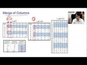 Taguchi Methods Open Course Lecture 07-11, by Huei-Huang Lee