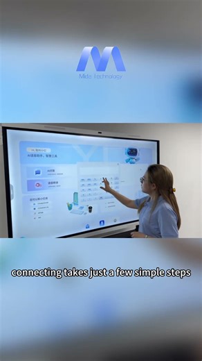 Interactive Board: Essential Tools for Collaboration