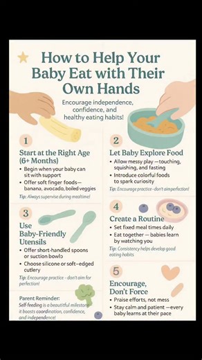 1.3K views · 216 reactions | Get ready for a messy adventure! Teaching your baby to self-feed is a major milestone. Here's how to support them. #parentingtips #babysmiles #babiesbabiesbabies #babyreels #babiesofinstagram #babyborn #instababies #cutebabies #babyfood #babydevelopment #babysupport #babyhelp | BabiesBlog | Facebook