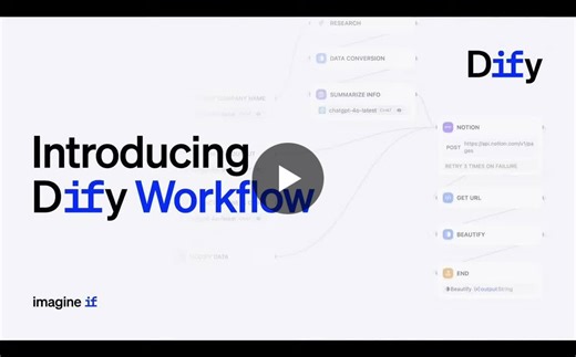 Dify Setup and Pros for Solo Developers | ASHWATH N posted on the topic | LinkedIn