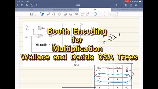 booth乘法原理以及累加运算的优化