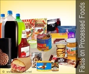 15 Surprising Facts About Processed Foods