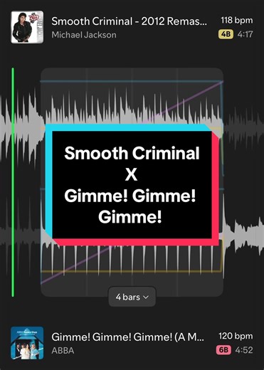 Smooth Criminal x Gimme! Gimme! Gimme! #spotifymix #michaeljackson #abba #fyp #viral