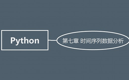 Python-时间序列数据分析