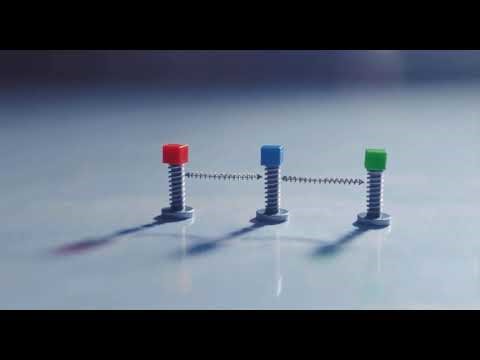 What is checks and balances?