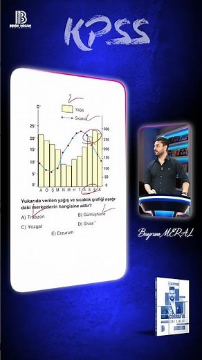 KPSS Coğrafya Soru Bankası - Soru Çözümü - Bayram MERAL