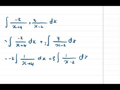 Integration by partial fractions | Dr Hassan Alqady