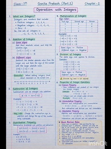 📚 Class 7 Maths | Operations with Integers | Ganita Prakash Part 2 | Chapter 2 ✨