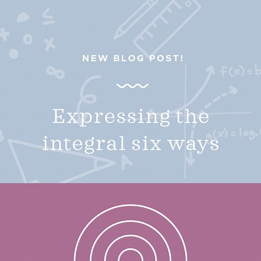Six ways to write the same iterated triple integral — Krista King Math | Online math help