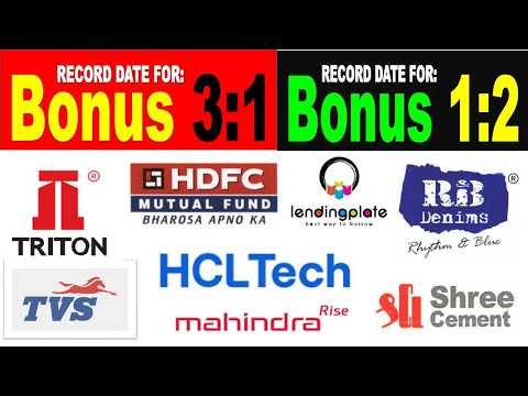 MAHINDRA & MAHINDRA, HCL TECH, SHREE CEMENT, HDFC ASSET MANAGEMENT TVS MOTOR COMPANY LTD
