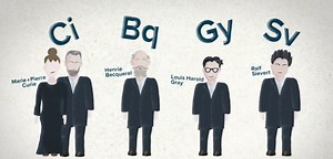 Measuring Radiation: What's in the Names? | Chemistry And Physics