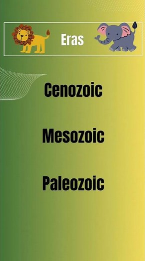 Geological time scale