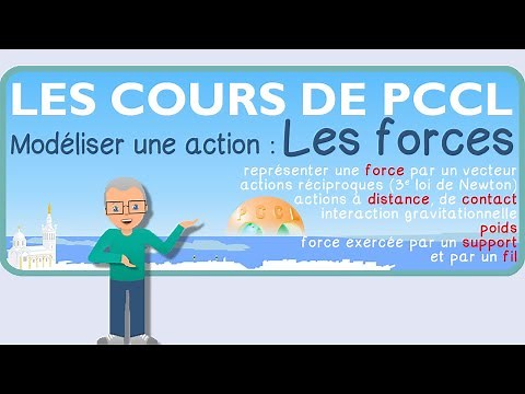 2e - COURS n° 12 - MODÉLISER UNE ACTION PAR UNE FORCE - 3e loi de Newton - Gravitation - Poids
