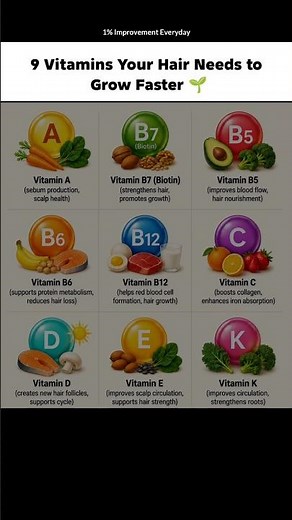 9 Vitamins That Can Help Your Hair Grow Faster 💇✨ #selfimprovement #hairgrowth #hairgrowthtips