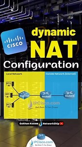1.8K views · 122 reactions | Cisco Dynamic NAT!! | IPCisco.com . Packet Tracer Lab Files: https://ipcisco.com/cisco-packet-tracer-configuration-examples/ . CCNA Flashcard Questions: https://ipcisco.com/ccna-flashcard-questions/ . Network Quizes: https://ipcisco.com/all-quizes/ . #cisco #ccna #networkengineers | Ipcisco | Facebook