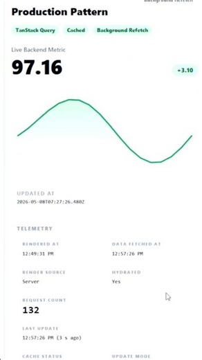 Production vs naive data fetching in React/Next.js ⚡✅ TanStack Query → smooth background updates