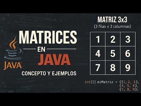 Matrices en Java explicadas paso a paso 🧑‍💻📊 | 2026