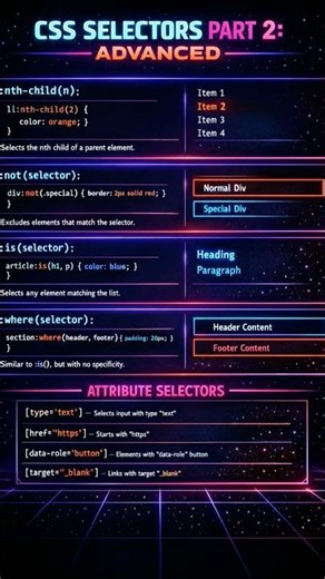 Advanced CSS Selectors Explained | :nth-child, :not, :is, :where