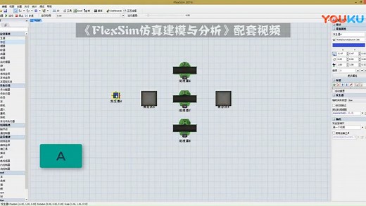 案例3.1《FlexSim仿真建模与分析》
