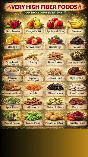 Top High Fiber Foods You Should Eat Every Day