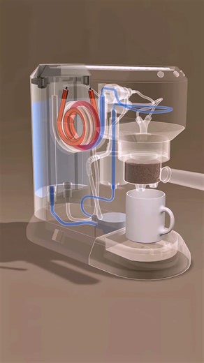 Coffee machine working mechanism | inside the machine #howto #3danimation #electrical