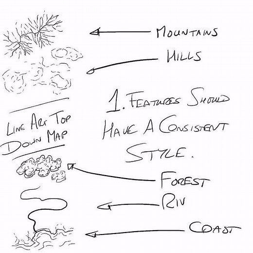 How to draw a top down line art map