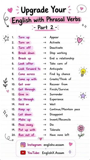 20 Phrasal Verbs in 6 Sec 🔥 Must Know for SSC CGL, IELTS