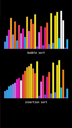 How insertion sort beats bubble sort