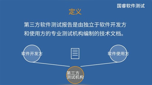 1分钟理解第三方软件测试报告是什么，cnas/cma软件检测报告科普