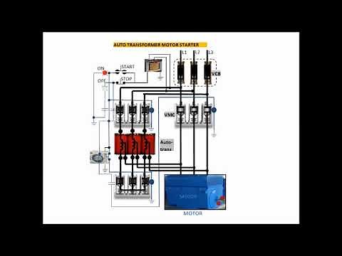 How Autotransformer starter works