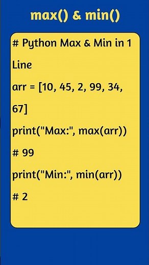 Find Max & Min in an Array using max() & min() in Python