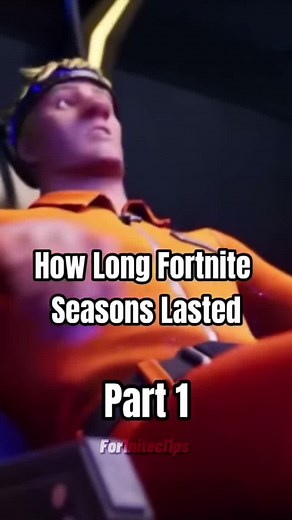 Understanding Fortnite Season Durations
