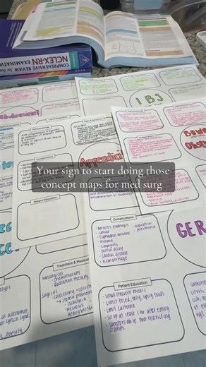 Unlocking the Power of Concept Maps in Nursing School