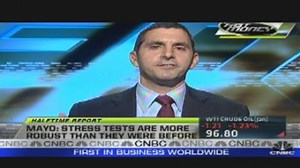 Fed Launches 2012 Banks Stress Test