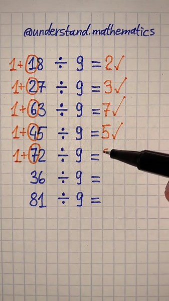Division In Math Explained Simply For Students