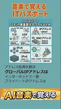 「TCP/IP覚えうた」【ITパスポート対策】初心者必見！ネットワーク用語（TCP/IPなど）がスラスラ覚えられる暗記ソング #ITパスポート