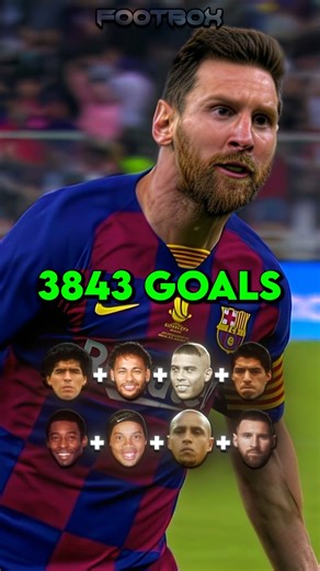 Europe Players vs South America Players😮‍💨☠️ (+1M)