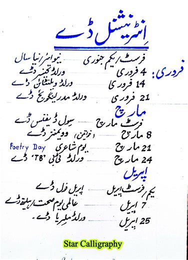 Important Days and dates of February, March, April | Most important International days list | Famous