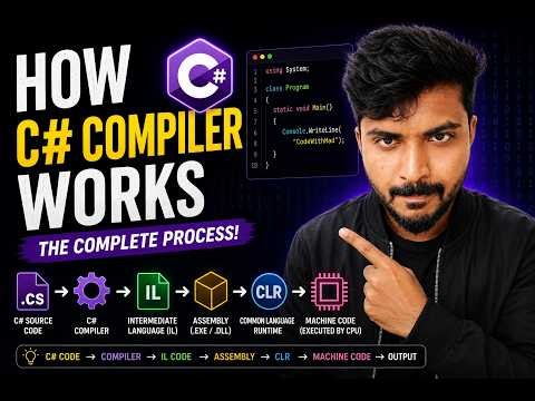 How C# Compiler Works?