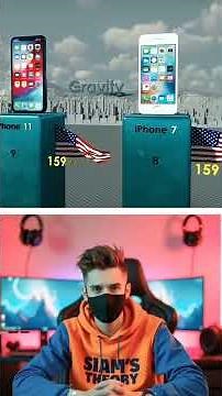 best selling mobile phones