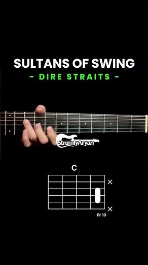 Direct Straits - Sultans Of Swing Guitar Lesson #strumly #guitar #guitarlesson #guitartutorial