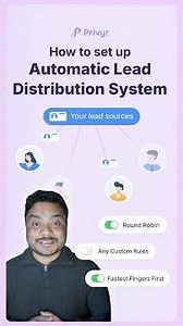How to set up an automated lead distribution system for free. #leads #leadconversion #privyr