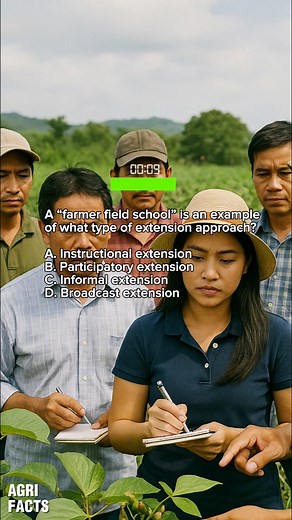 47K views · 957 reactions | Farmer Field Schools are popular in many rural areas but what kind of extension approach do they follow? It’s all about learning with farmers. Follow, like, and share for daily Q&A sessions and #AgriFacts!#FarmerFieldSchool #ParticipatoryLearning #AgriExtension | Agri Facts | Facebook