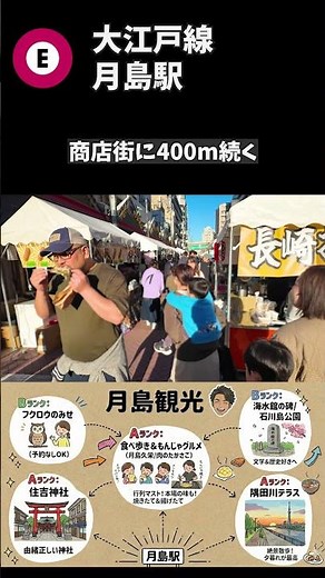 Tsukishima Station (Oedo Line) - A downtown area where Monja Street and skyscrapers intersect [10...