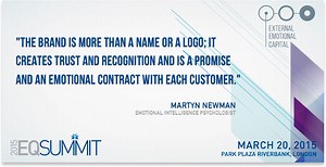 Brand Profiling: Top 6 Components to Creating a Strong Brand Personality : Persona Design