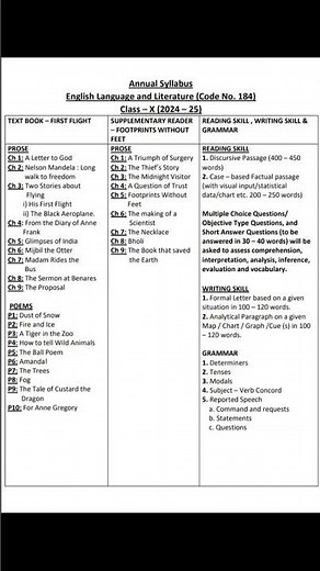 CBSE CLASS 10 ENGLISH FINAL SYLLABUS 2024-25 | CLASS 10 ENGLISH FINAL SYLLABUS #cbse #class10