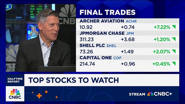Final Trades: Archer Aviation, JPMorgan Chase, Shell and Capital One